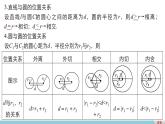 高一数学人教版A版必修二课件：第四章　圆与方程  课件(共36张PPT)