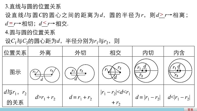 高一数学人教版A版必修二课件：第四章　圆与方程  课件(共36张PPT)04