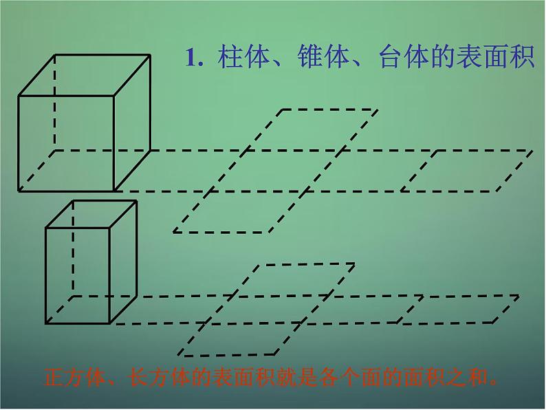 高中数学 1.3.1柱体、锥体、台体的表面积与体积1课件 新人教A版必修202