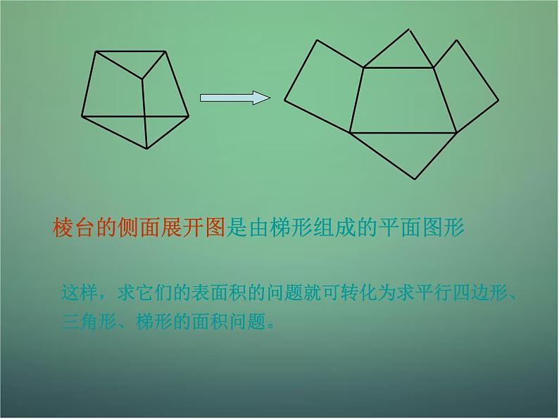 高中数学 1.3.1柱体、锥体、台体的表面积与体积1课件 新人教A版必修2第5页