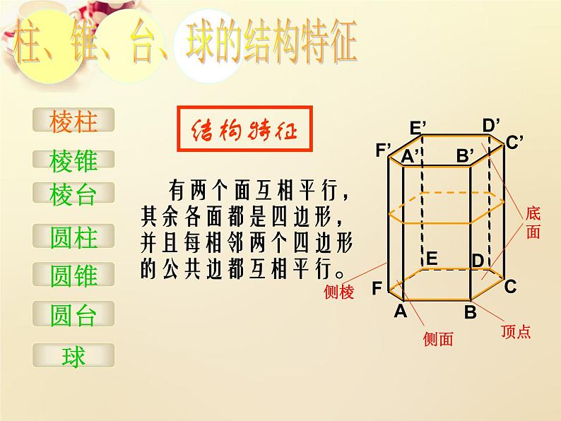 高中数学 1.1空间几何体的结构课件 新人教A版必修207
