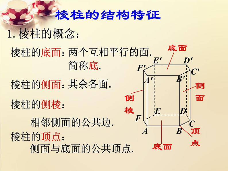 高中数学 1.1空间几何体的结构课件 新人教A版必修208