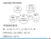 高一数学人教版A版必修二课件：第三章　直线与方程  课件(共33张PPT)