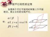 高中数学 2.2.4平面与平面平行的性质课件 新人教A版必修2