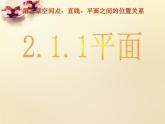 高中数学 2.1.1平面课件 新人教A版必修2
