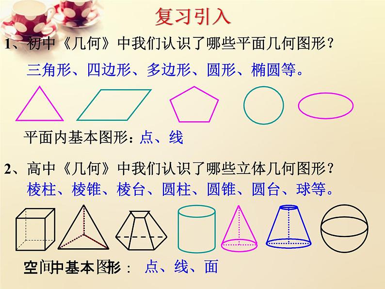 高中数学 2.1.1平面课件 新人教A版必修202