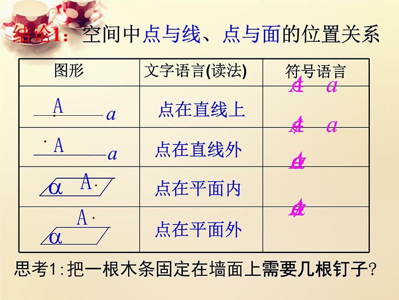 高中数学 2.1.1平面课件 新人教A版必修205