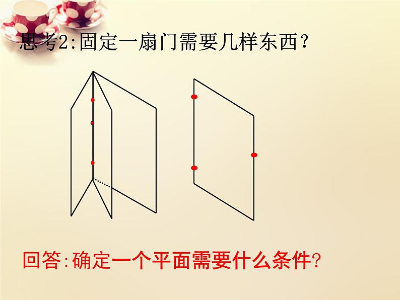 高中数学 2.1.1平面课件 新人教A版必修208