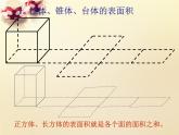 高中数学 1.3.3空间几何体的表面积与体积课件 新人教A版必修2