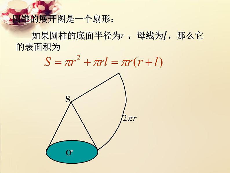 高中数学 1.3.3空间几何体的表面积与体积课件 新人教A版必修208