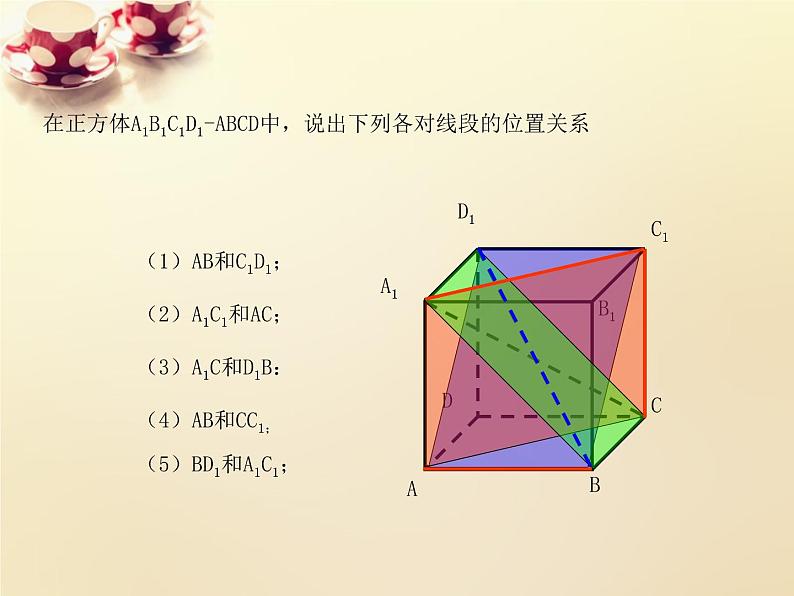 高中数学 2.1.2空间中直线与直线之间的位置关系（第2课时）课件 新人教A版必修203