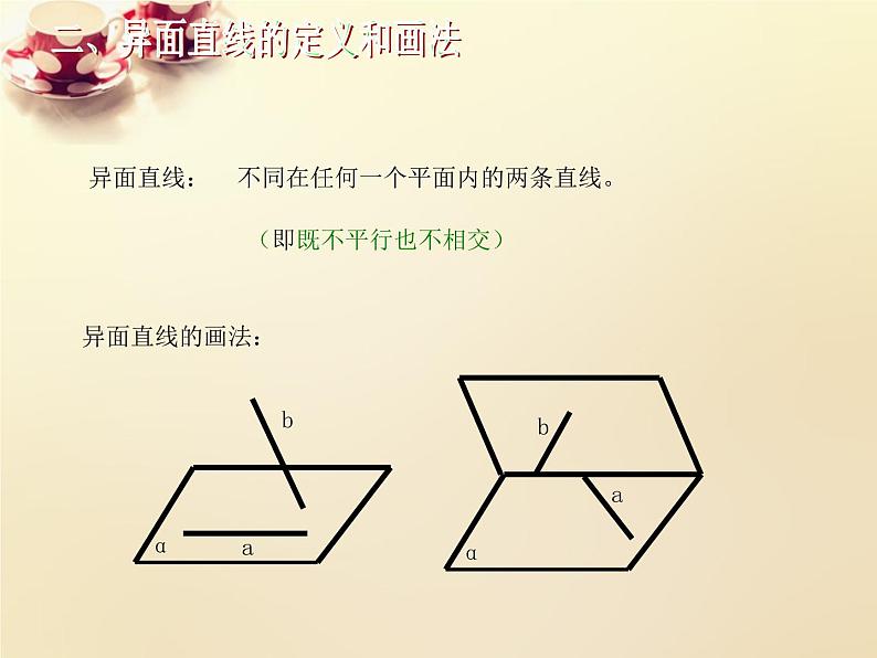 高中数学 2.1.2空间中直线与直线之间的位置关系（第2课时）课件 新人教A版必修204