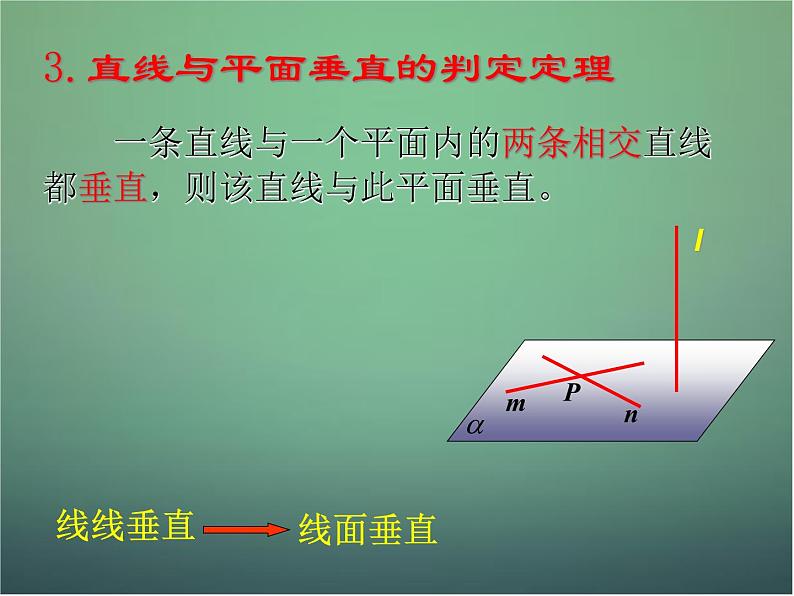高中数学 2.3.4平面与平面垂直的性质课件 新人教A版必修204