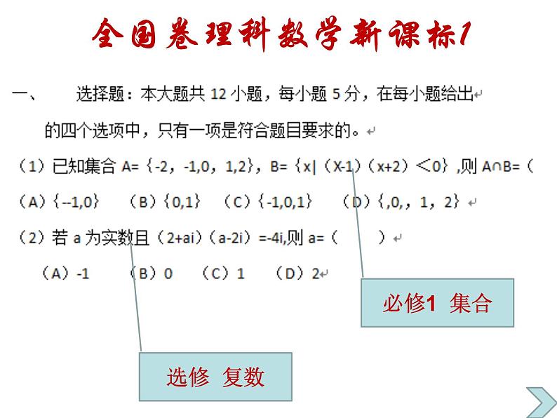 高一数学人教A版必修1课件：1 预备课课件（共34张PPT）第5页