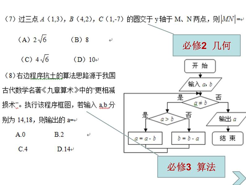 高一数学人教A版必修1课件：1 预备课课件（共34张PPT）第8页
