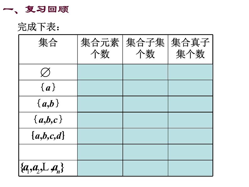 高一数学人教A版必修1课件：1.1.3 集合的基本运算（1） 课件（共 23张PPT）07