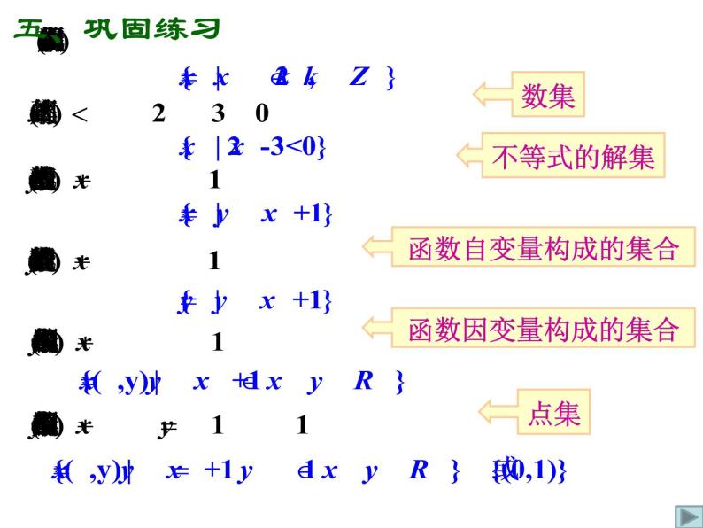 高一数学人教A版必修1课件：1.1.11.1.2整合 课件（共28 张PPT）02