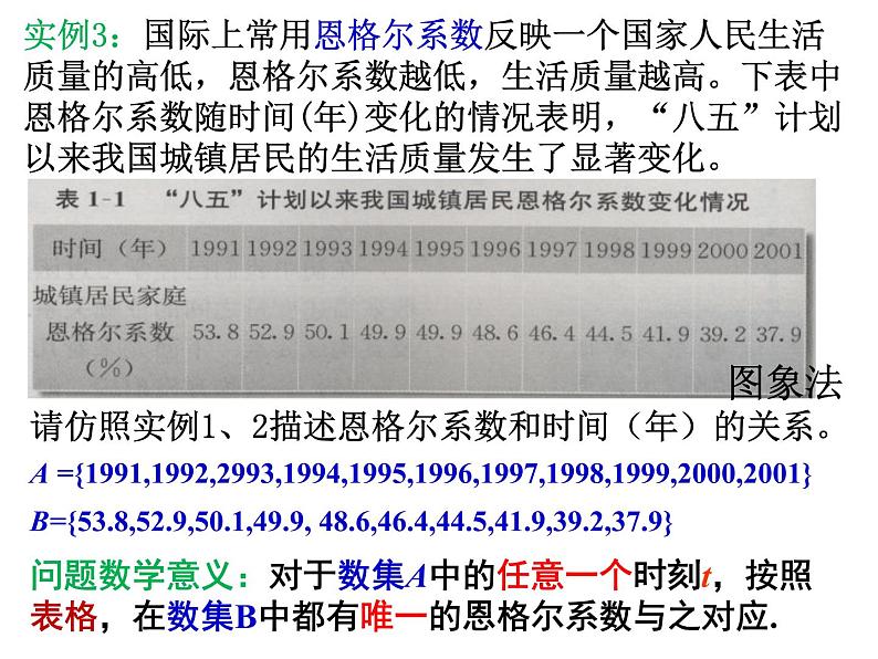 高一数学人教A版必修1课件：1.2.1 函数的概念（第1课时） 课件（共38张PPT）06
