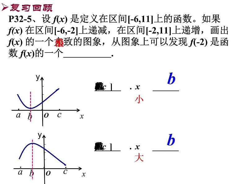 高一数学人教A版必修1课件：1.3.1 单调性与最大（小）值（第3课时） 课件（共18张PPT）07