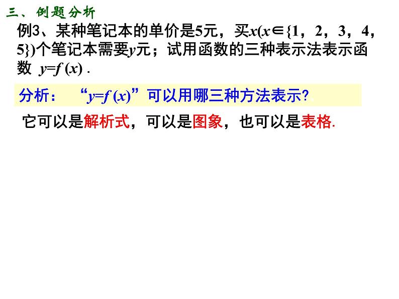 高一数学人教A版必修1课件：1.2.2 函数的表示方法（第1课时）课件（共28张PPT）05