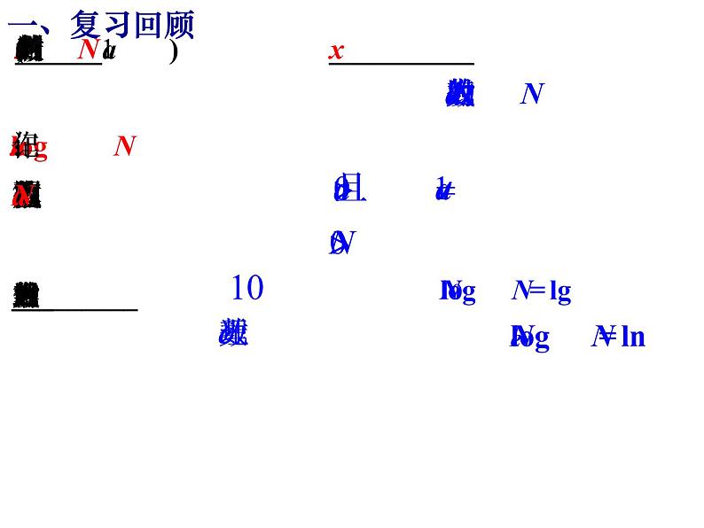 高一数学人教A版必修1课件：2.2.1 对数与对数运算（第2课时） 课件（共24张PPT）02
