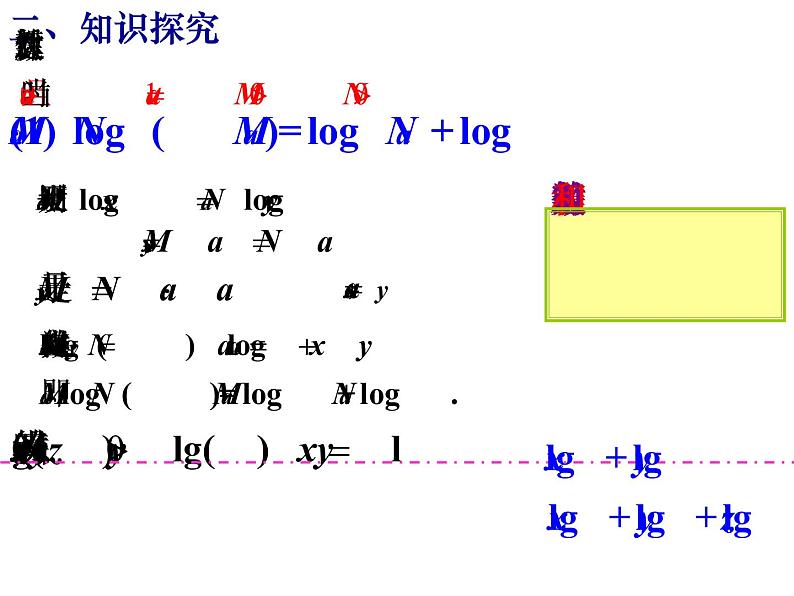 高一数学人教A版必修1课件：2.2.1 对数与对数运算（第2课时） 课件（共24张PPT）07