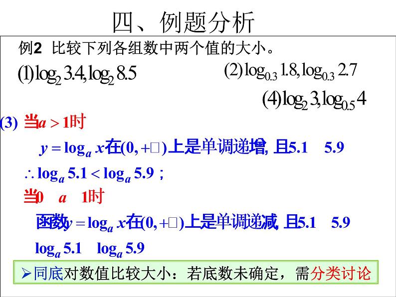 高一数学人教A版必修1课件：2.2.2 对数函数及其性质（第2课时） 课件（共16张PPT）05