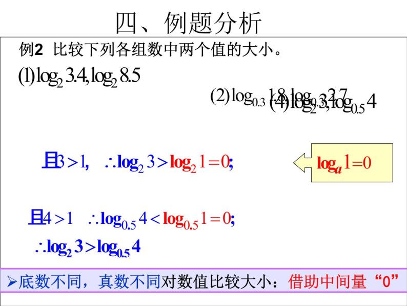 高一数学人教A版必修1课件：2.2.2 对数函数及其性质（第2课时） 课件（共16张PPT）06