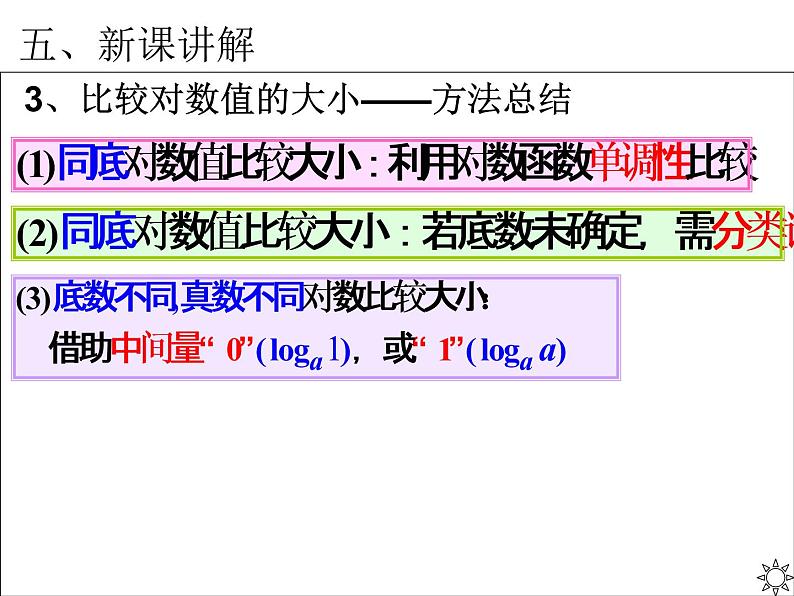 高一数学人教A版必修1课件：2.2.2 对数函数及其性质（第2课时） 课件（共16张PPT）07