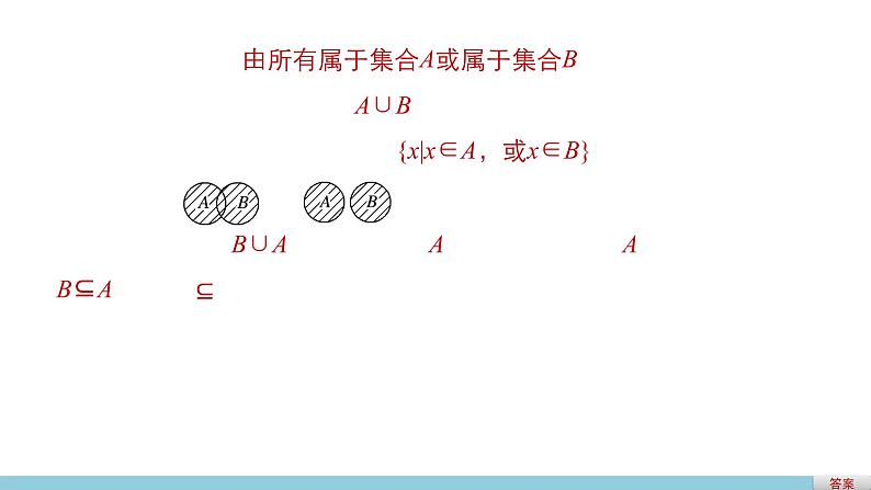 高中数学（人教版A版必修一）：第一章 1.1.3 第1课时并集与交集 课件04