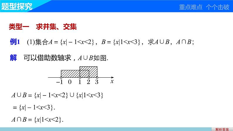高中数学（人教版A版必修一）：第一章 1.1.3 第1课时并集与交集 课件07