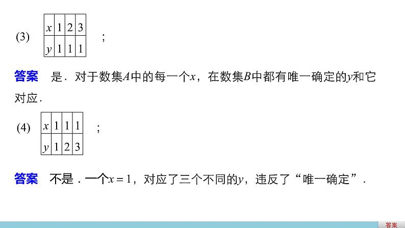 高中数学（人教版A版必修一）：第一章 1.2.1函数的概念 课件06