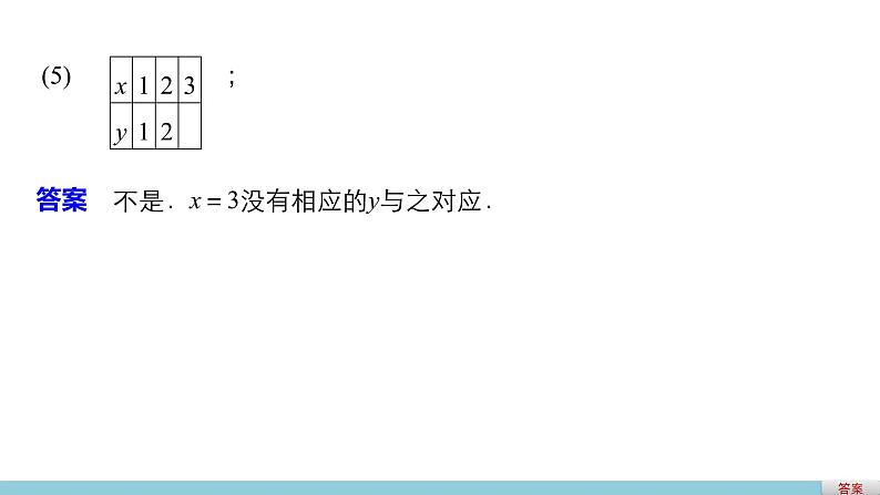 高中数学（人教版A版必修一）：第一章 1.2.1函数的概念 课件07