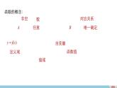 高中数学（人教版A版必修一）：第一章 集合与函数的概念 1.2.1 课件