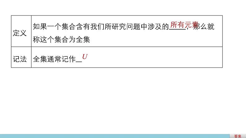 高中数学（人教版A版必修一）：第一章 集合与函数的概念 第一章 1.1.3 第2课时 课件04