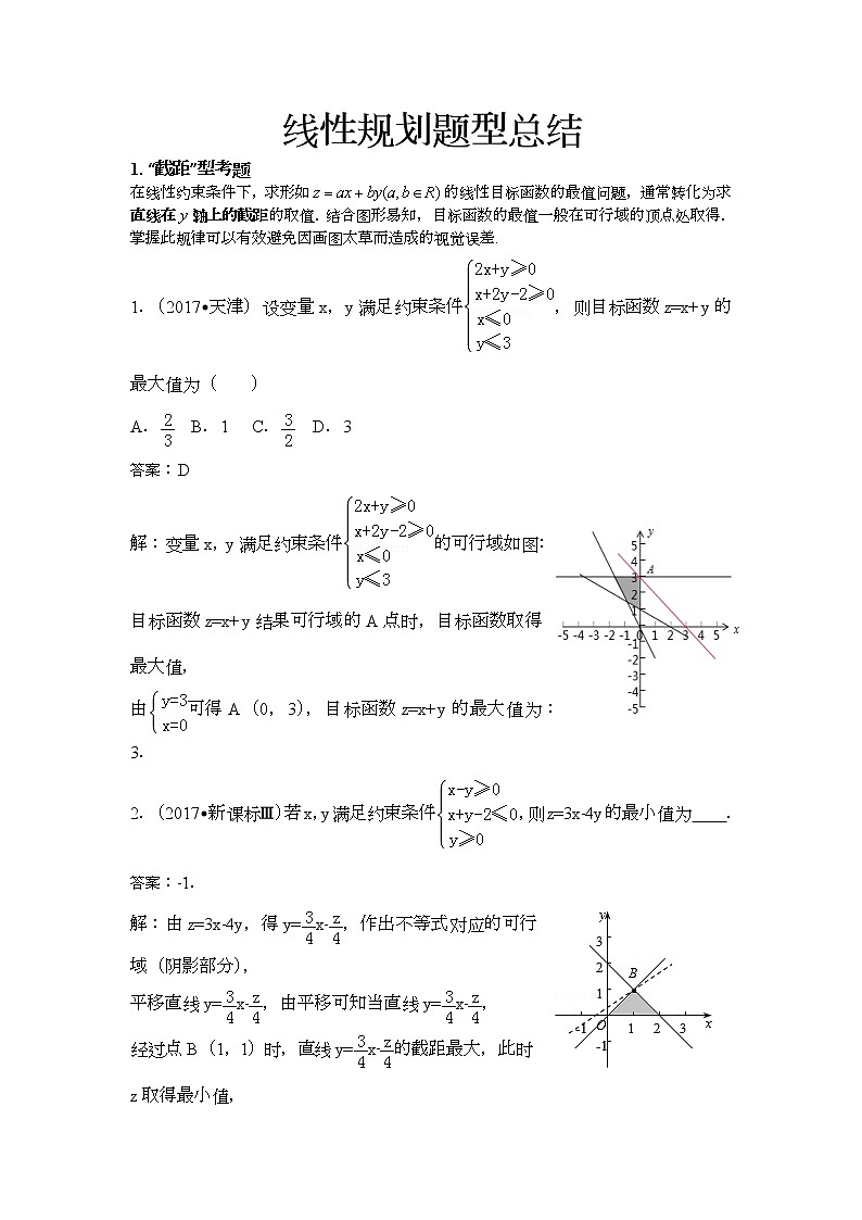 高中数学最全线性规划题型总结第1页