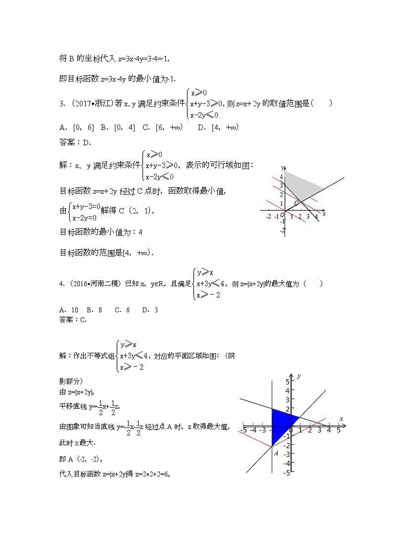 高中数学最全线性规划题型总结第2页