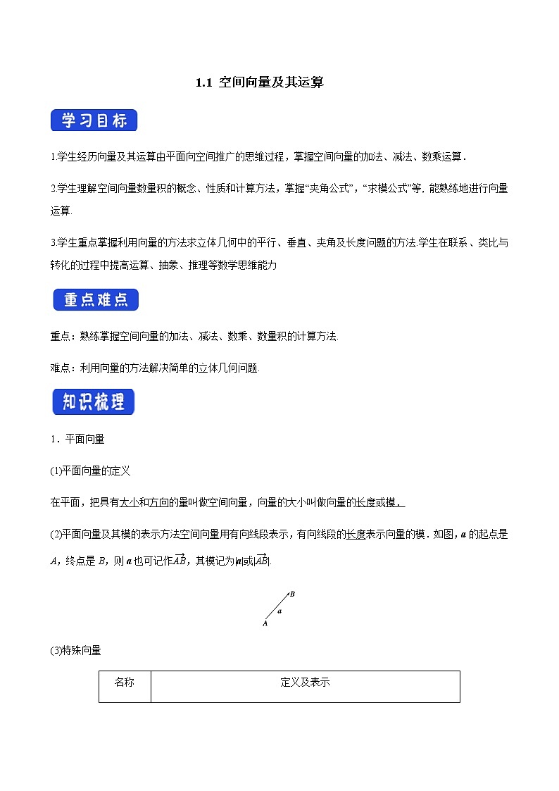 1.1.1 空间向量及其运算 导学案01