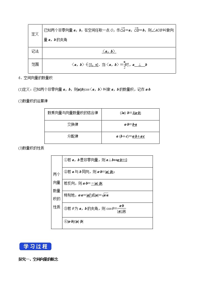 1.1.1 空间向量及其运算 导学案03