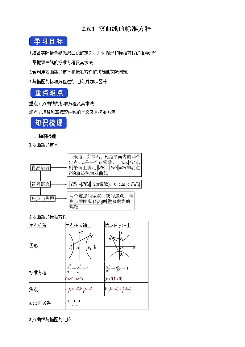 2.6.1 双曲线的标准方程 导学案01