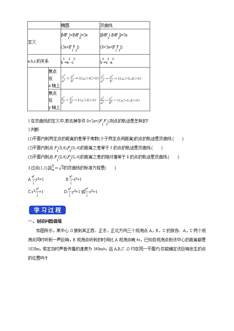 2.6.1 双曲线的标准方程 导学案02