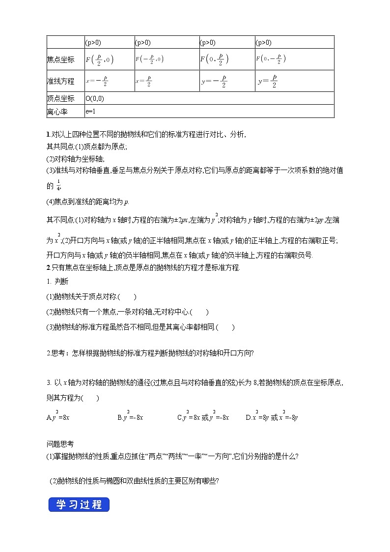 2.7.2 抛物线的几何性质（1） 导学案02