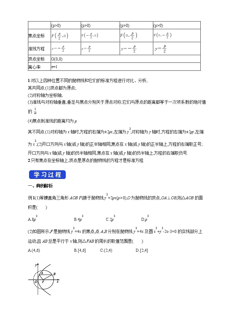 2.7.2 抛物线的几何性质（2） 导学案02
