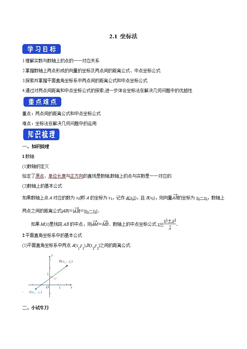 2.1 坐标法 导学案01