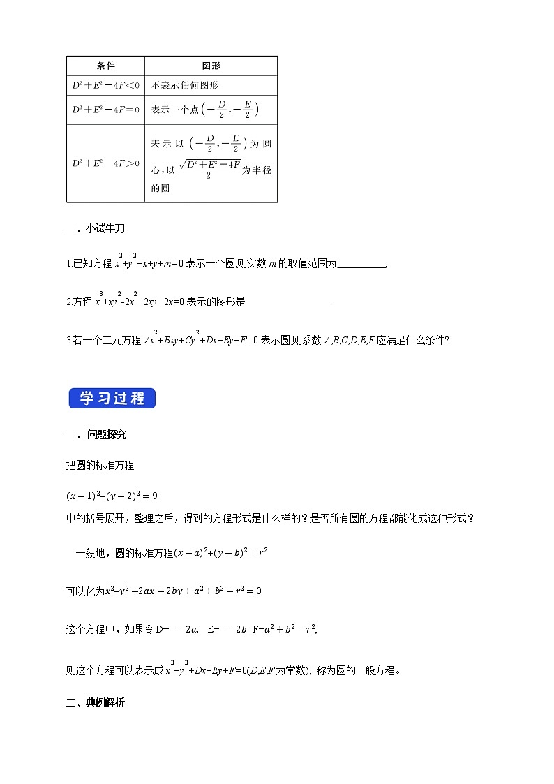 2.3.2 圆的一般方程 导学案02