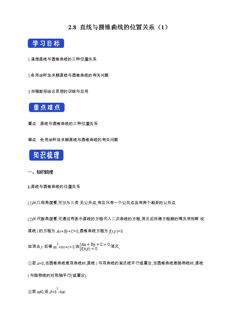 2.8 直线与圆锥曲线的位置关系（1） 导学案01