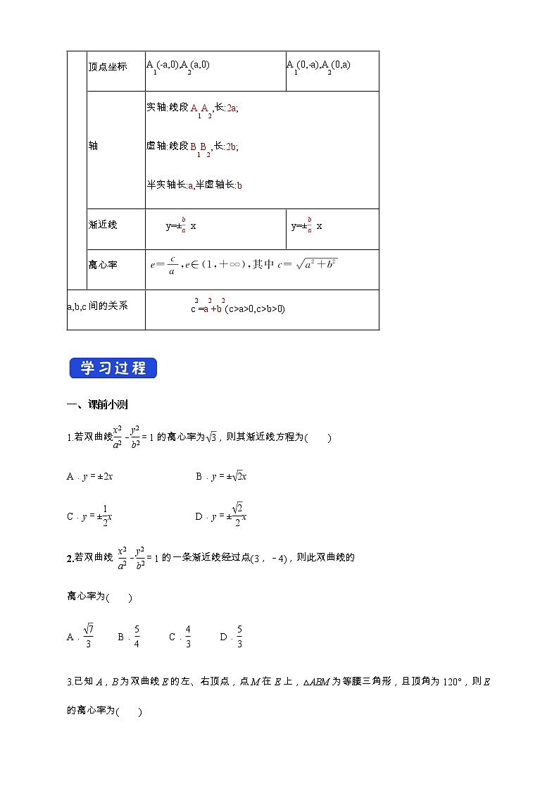 2.6.2 双曲线的几何性质（2） 导学案02