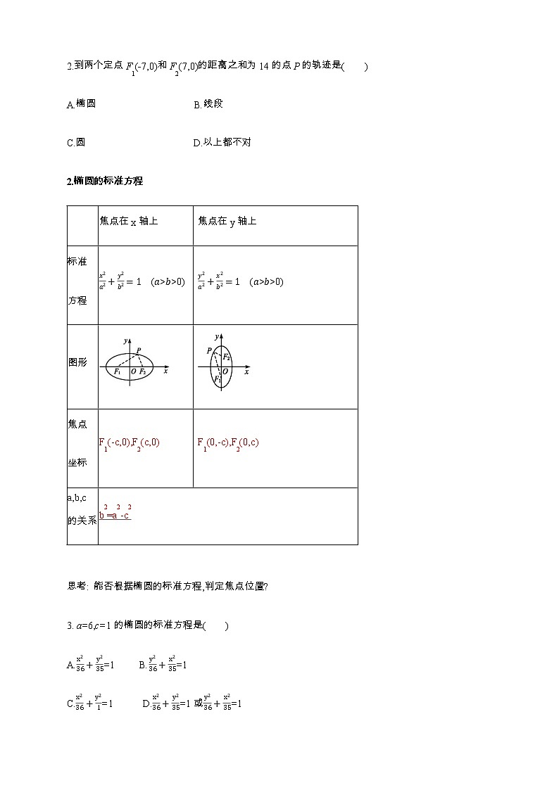 2.5.1 椭圆的标准方程 导学案02