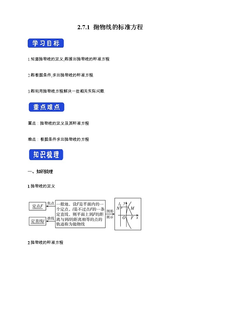 2.7.1 抛物线的标准方程 导学案01