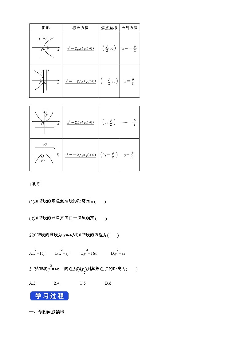 2.7.1 抛物线的标准方程 导学案02